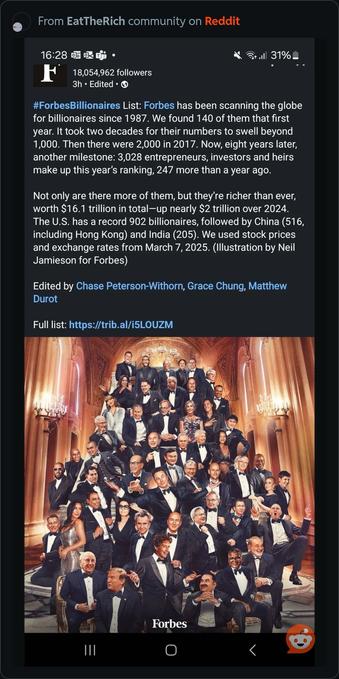 A digital illustration featuring a diverse group of prominent wealthy individuals posing together in formal attire, arranged in a grand setting with chandeliers. The image is associated with a Forbes list of billionaires, highlighting their increasing numbers and total net worth.