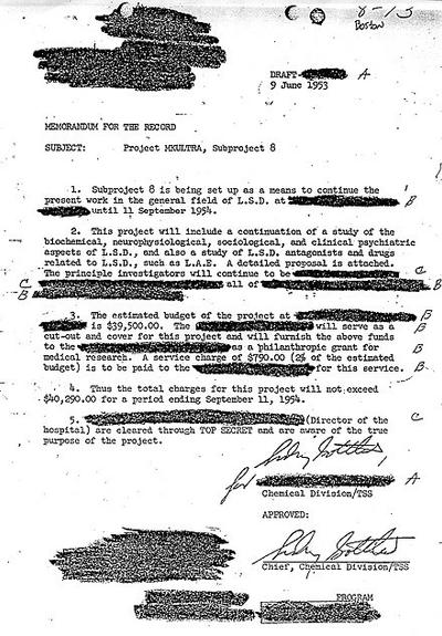 Sidney Gottlieb approved of an MKUltra sub-project on LSD in this June 9, 1953, letter. By Dr. Sidney Gottlieb&#039;s approval of an w:en:MKULTRA subproject on LSD. - Transwiki approved by: w:en:User:Dmcdevit, Public Domain, https://commons.wikimedia.org/w/index.php?curid=2699307