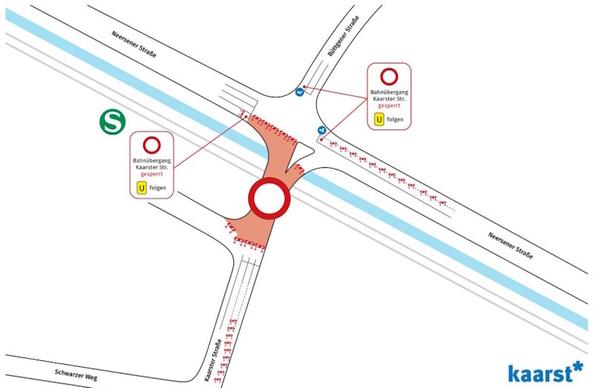 Baustellen-Update: Einschränkungen am Kaarster Bahnhof und S28-Strecke