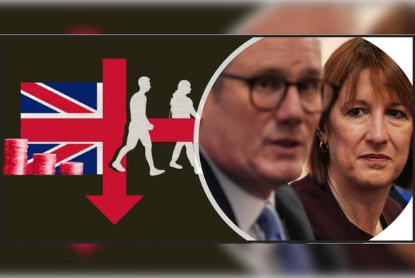 UK : quand la courbe de LAFFER devient RÉALITÉ sous nos yeux - IREF Europe